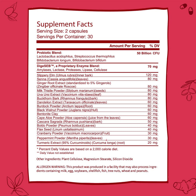 GOBIOTIX Probiotic Multivitamin | Daily Multivitamin with Probiotics & Detox Probiotic Supplement