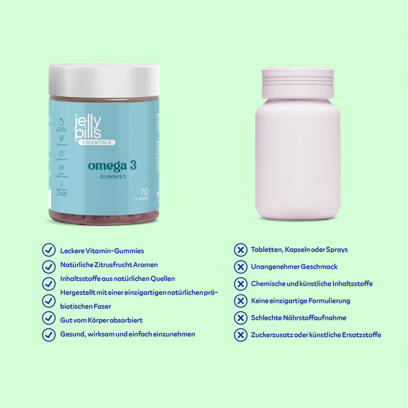 [Australia] - Jelly Pills® Concentrated Omega-3 Gummies (DHA + BCAA) and B Group Vitamins - 70 vegan orange flavored gummies - no added sugar - for children and adults 