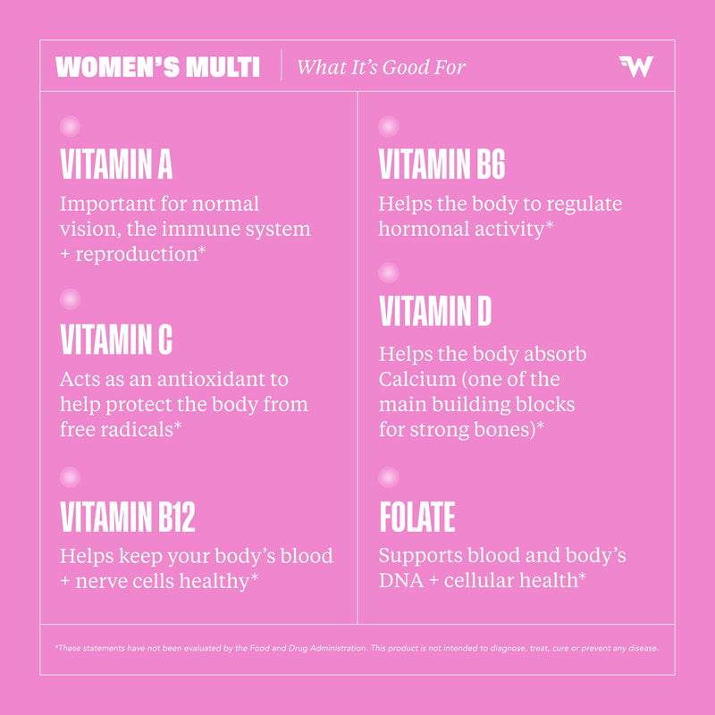 [Australia] - Health by Habit Womens Multi Supplement (60 Capsules) - 23 Essential Vitamins and Minerals, Supports General Health & Wellness, Non-GMO, Sugar Free (1 Pack) 1 Pack 