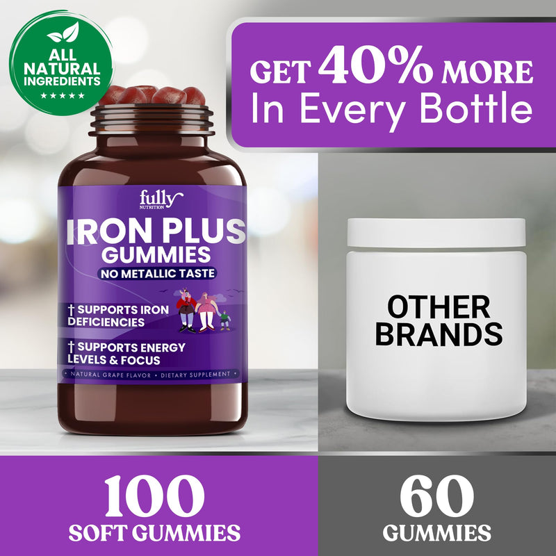 Iron Gummies Supplements for Women, Men and Kids – Health Blood & Energy Support for Iron Deficiency, Anemia, No After Taste- Fresh Grape Flavor- 100 Gummies (50 Days Supply) 100 Count (Pack of 1)