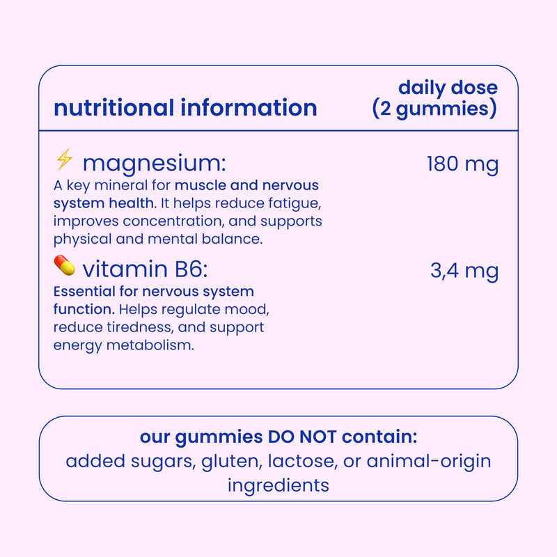 Jelly Pills® 180 mg Magnesium Citrate and Vitamin B6-70 Berry Flavoured Vegan Gummies - No Added sugars - Reduces Tiredness and Fatigue