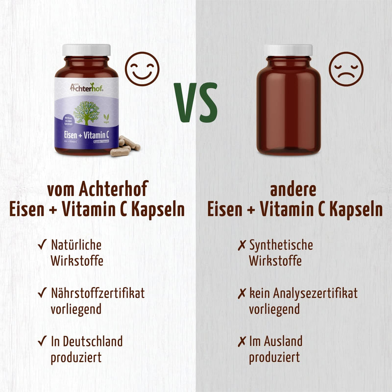[Australia] - Iron capsules 180 pieces | Iron from curry leaf extract | Vitamin C from rose hips | 100% vegan | from the aft yard 