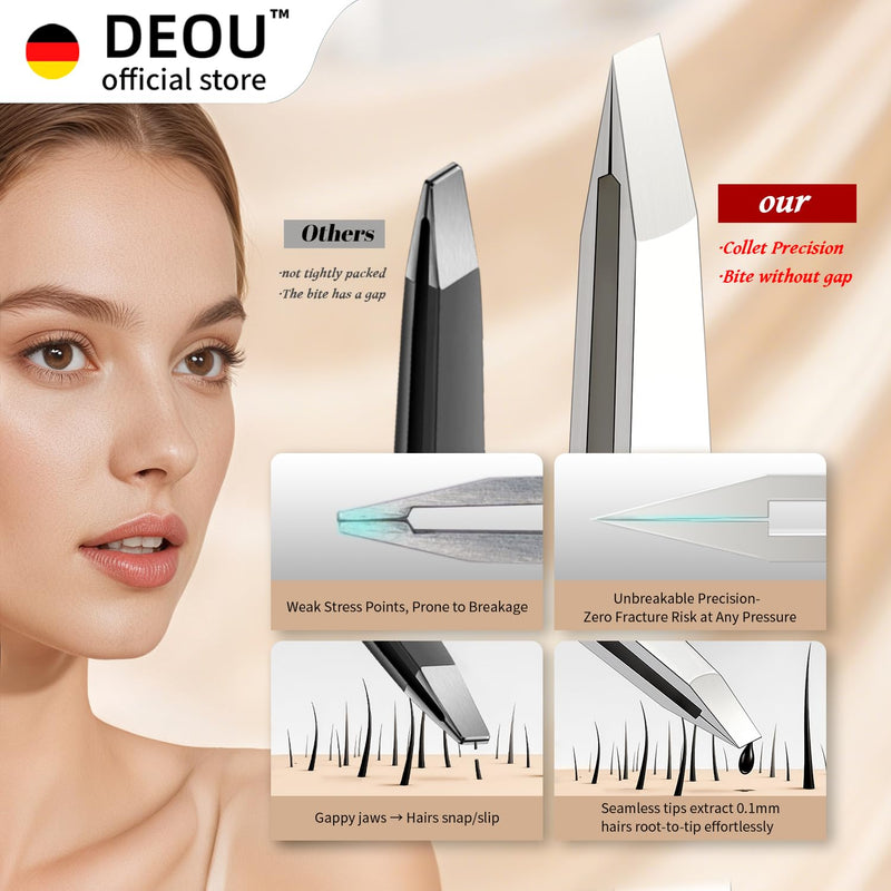 DEOU Professional Eyebrow Plucker & Tweezers - Stainless Steel Tool for Brow Shaping, Hair Removal & Precise Grooming, 9-Hole Non-Slip Grip, Unisex, Gift Box Included