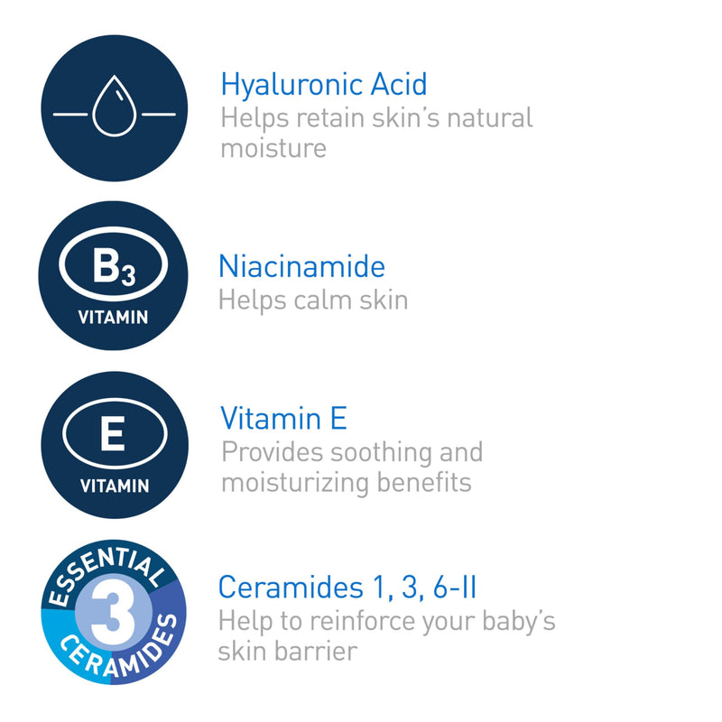 CeraVe Baby Lotion, Baby Skin Moisturizer with Vitamin E & Niacinamide, 8oz | Gently Hydrates Delicate Skin with A Non-Greasy Feel, Free Of Fragrance, Dyes, Paraben & Phthalates 8 Fl Oz (Pack of 1)