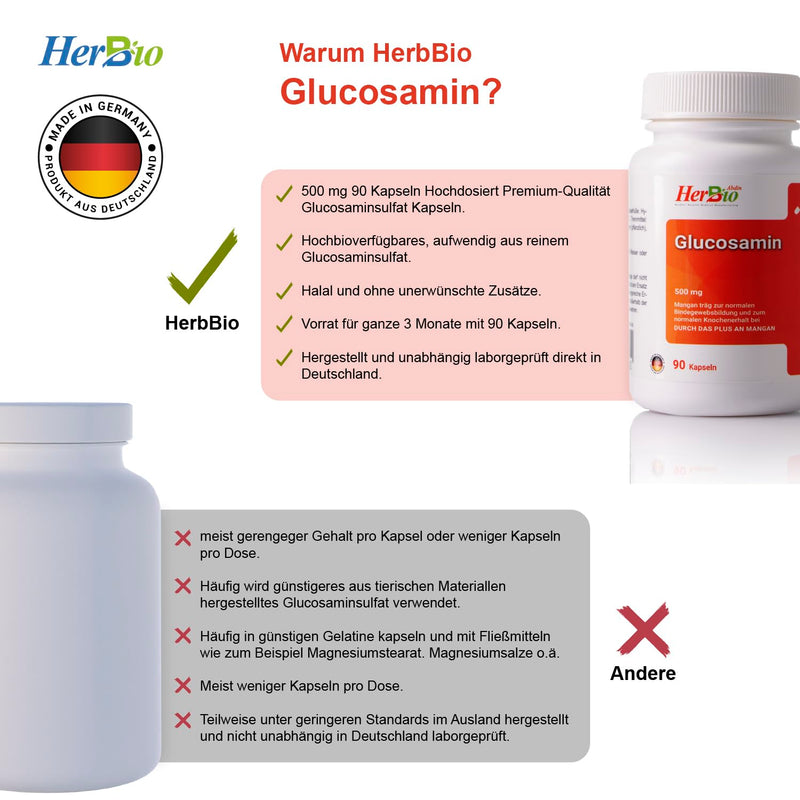 [Australia] - High-dose glucosamine vegan capsules - 90 pieces - GMO-free - Supply for 3 months - 500 mg per daily dose - No additional ingredients - Laboratory tested. 