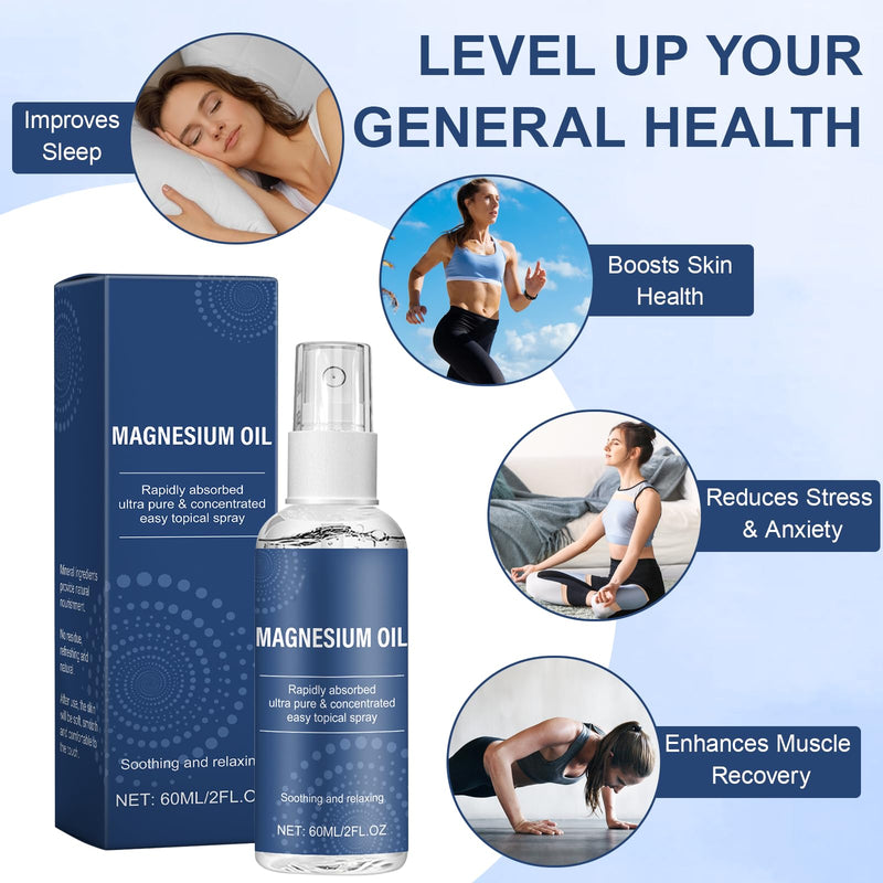 [Australia] - Landrain 60 ML Magnesium Spray Feet, Natural Magnesium Oil for Rubbing, Magnesium Oil Skin 