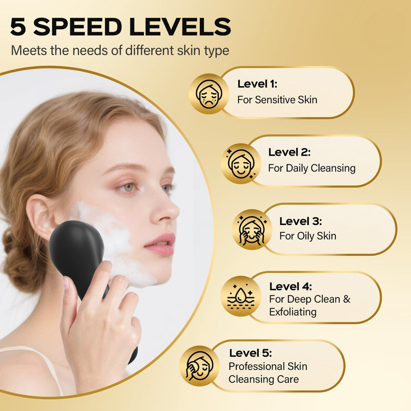 Facial Cleansing Brush with Big Electric Round Brush Head - 2 in 1 Spin and Automatic Foam Patented Tech, Wide Surface Cleaning, Waterproof Rechargeable Face Scrubber for Men and Women