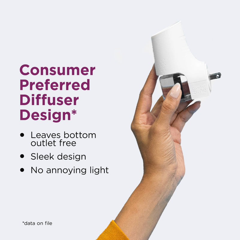 Comfort Zone Cat Calming Diffuser Refills: 1 Pack - PawsPlanet Australia