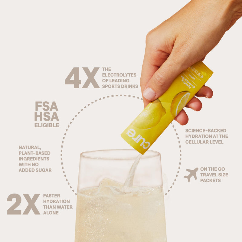 [Australia] - Cure Hydrating Plant Based Electrolyte Mix | Electrolyte Powder for Dehydration Relief | Made with Coconut Water | No Added Sugar | Vegan | Paleo Friendly | 8 Servings Variety Pack 8 Pack 