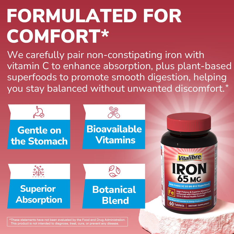 Vitalibre Iron Supplement for Women & Men, 65 mg, Ferrous Sulfate, Vitamin C, D3, B6, B12, Folate, Beet Root, Spinach, Pumpkin Seeds, Nettle, for Red Blood Cell & Energy Production, 60 Tablets 60 Count (Pack of 1)