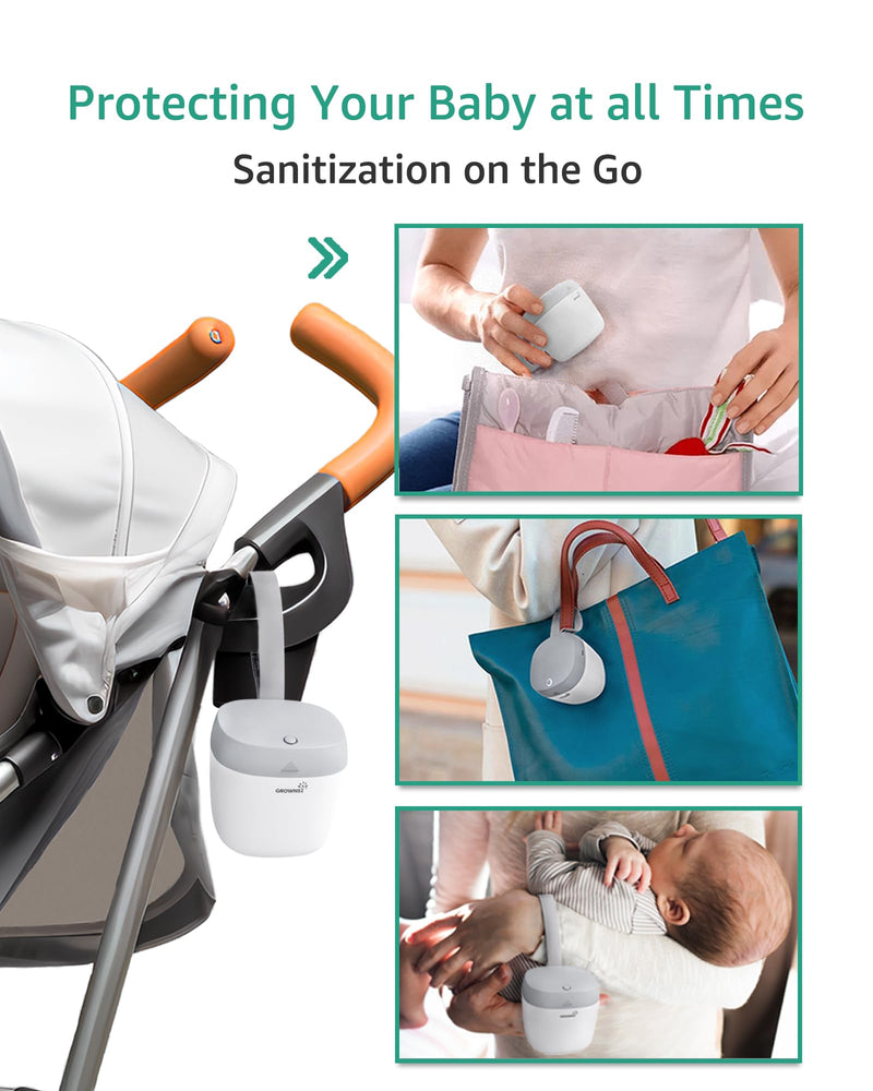 [Australia] - GROWNSY Pacifier Sanitizer Portable, UV Light Sanitizer on The Go, USB Charging Sanitizer Case, Mini Pacifier Sanitizer 99.99% Cleaned in 59 Seconds (White) White 