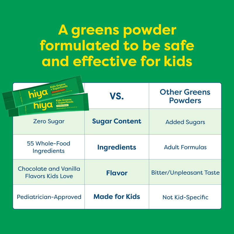 HIYA Kids Greens Powder Sticks, Greens Superfood Powder for Kids, Vanilla | 55+ Whole-Food Sourced Ingredients & Delicious Flavor, 0g Sugar, Third-Party Tested, for Children Ages 2+