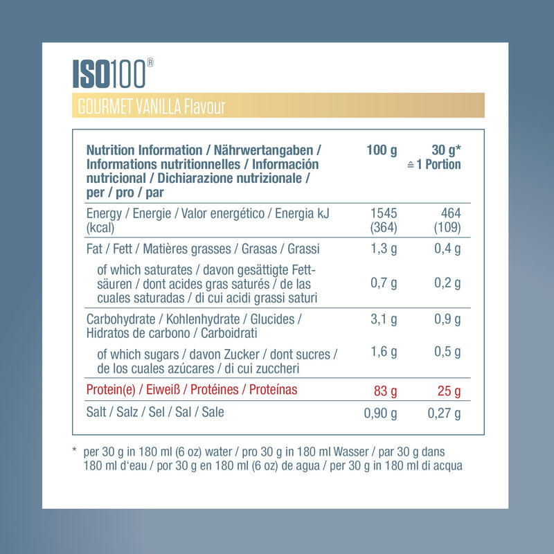 Dymatize ISO 100 Hydrolyzed Gourmet Vanilla 570g - Whey Protein Hydrolysate + Isolat Pulver 19 Servings