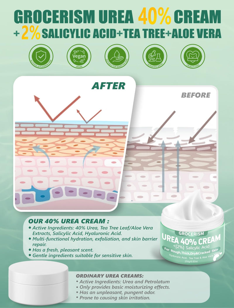 Grocerism Urea Cream 40% for Feet Maximum Strength Hand & Foot Cream 8.82oz | with 2% Salicylic Acid, Aloe Vera & Hyaluronic Acid, for Cracked Heels, Calluses & Rough Dry Skin 8.82 Ounce (Pack of 1) 40%