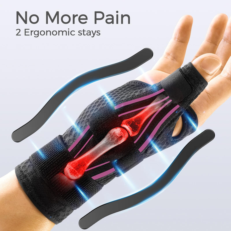 [Australia] - FREETOO Ergonomical Thumb Brace Right Hand or Left Hand for Arthritis Pain and Support, Thumb Splint for Trigger Thumb, Thumb Support for De Quervains Tenosynovitis, Fits Palm 7.5''-8.5'' S/M Pink S/M - Fit both hands Pink / Black 