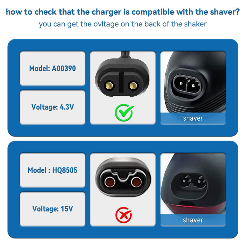 [Australia] - One Blade charging cable 4.3V charger for Philips OneBlade QP2520 QP2570 QP2620 MG3730 MG3720 MG5720 MG5730 BT3208 BT3206 A00390 shaver power supply cable 