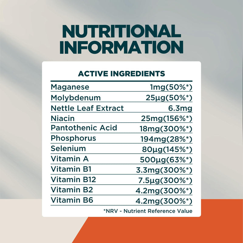 Myprotein Alpha Men Multivitamin | Advanced Daily Formula for Men | Vitamins & Minerals B, D, Biotin & Natural Extracts | Supports Energy, Immunity, Muscle Function & Mental Performance | 120 Pills 120 count (Pack of 1)