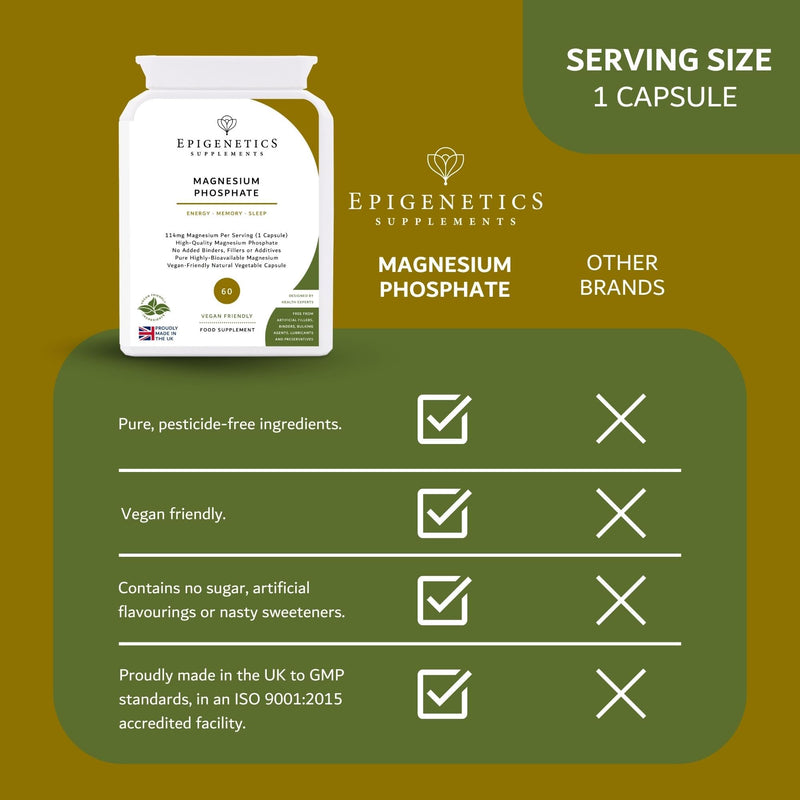 Magnesium Phosphate Supplement | Generous 2 Months Supply | 85mg Per Serving for Energy, Bones, Teeth & Muscle Function | 60 Vegan Capsules & Made in the UK.