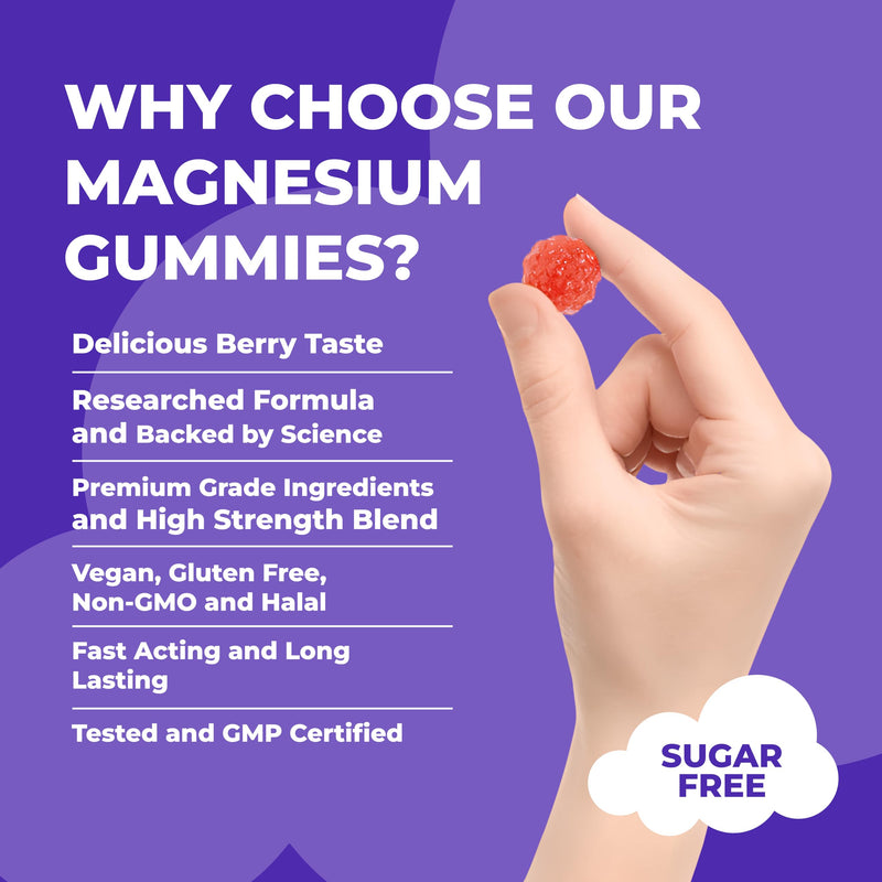 Magnesium Glycinate Gummies – 60 Vegan & Sugar-Free for Kids & Adults - Glycinate 3-in-1 Gummies with B6, Zinc & D3 – 240mg Elemental Magnesium for Sleep, Stress, Muscles & Bones Support 60 count (Pack of 1)