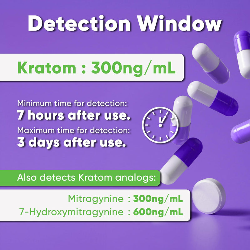 Kratom Dip Card Test Kit | Urine Screening for Mitragynine, 300 ng/mL Cutoff [ 10 Pack]