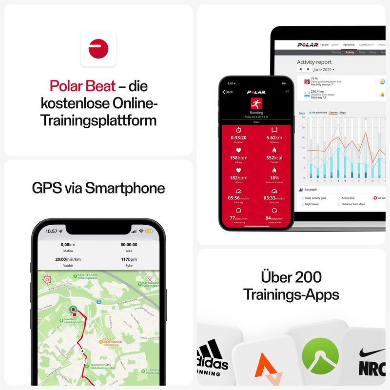 [Australia] - Polar H9 Heart Rate Sensor M-XXL 