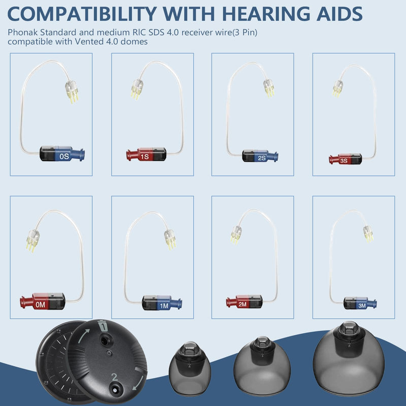[Australia] - 20 pcs Phonak Vented 4.0 Hearing Aid Domes Small Size (0.29inch=7.5mm),Phonak Hearing aid Accessories,Hearing Aids Domes for Phonak Audeo Marvel Paradise Lumity Accessory Vented 4.0 Dome Small White-2 Pcaks/20 Pcs 