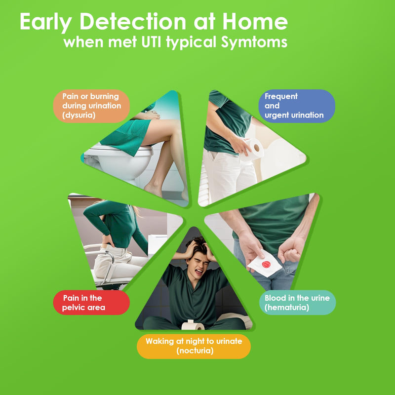 [Australia] - [50 Pack] 5-in-1 UTI Test Strips for Women, Men & Kids: Urinary Tract Infection Test Strips for Leukocytes,Nitrites,Protein, pH&Specific Gravity Home Use-50 Urine Cups Included 