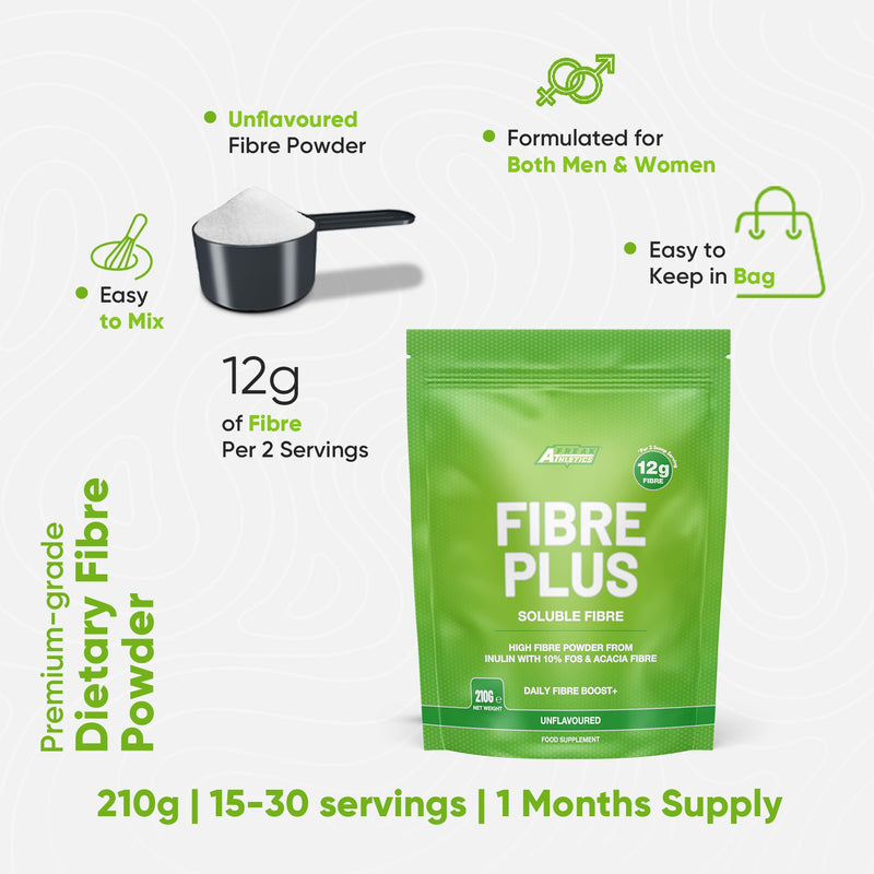 Soluble Fibre Powder Supplement 210g - Prebiotic Soluble Fibre Powder from Multiple Sources - 12g Fibre Per 2 Scoop Serving - Fibre Supplement for Men & Women UK Made