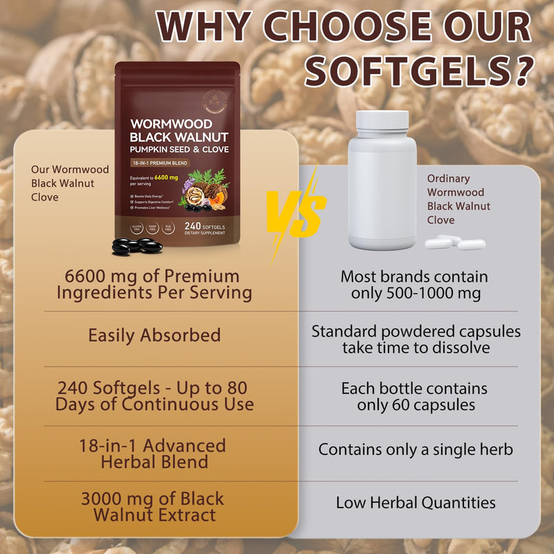 Wormwood Black Walnut and Clove Softgels, 6600mg High Strength Formula for Humans with Pumpkin Seed, Garlic, Turmeric & Oregano, Supports Digestive, Liver Wellness & Daily Energy, 240 Softgels