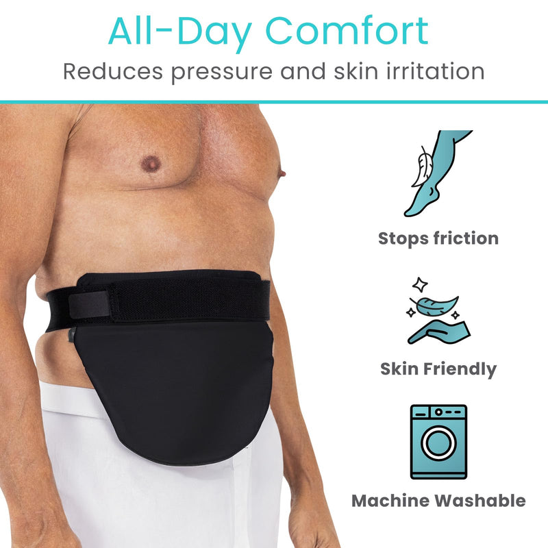 [Australia] - Vive Ostomy Belt for Men & Women - Adjustable Belt for Colostomy, Ileostomy, Urostomy, Ostomy Supplies - Waterproof & Odorless Abdominal Bag Cover - Stoma Guard (Black) Black 