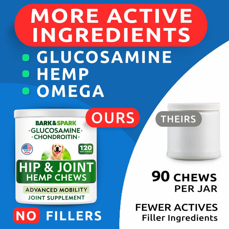 BARK&SPARK Advanced Hemp Chews for Dog Joint Pain Relief - Glucosamine Chondroitin Hemp Treats Hip Joint Health - Joint Supplement Large Breed & Small - Hemp Treats Joints Old Senior Dog (120Ct/Lamb) 120 Ct - PawsPlanet Australia