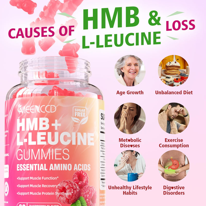 MEENCCD HMB and L-Leucine Gummies, HMB and Leucine Amino Acid for Muscle Growth, Muscle Maintenance, and Muscle Comfort, for Men & Women, Sugar-Free, Raspberry Flavor, 60 Count 60 Count (Pack of 1)