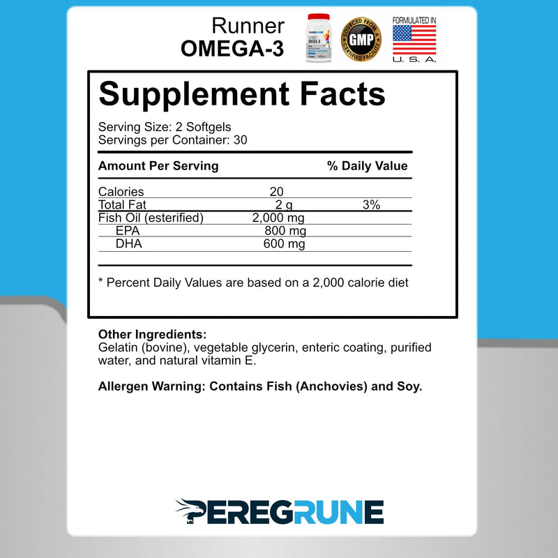 Runner Omega 3 Fish Oil | Helps Support Heart & Joint Health for Running with Omega- EPA & DHA | 1400 mg, 1 Month Capsules for Men and Women | Triple Strength Nutritional Sport Supplement