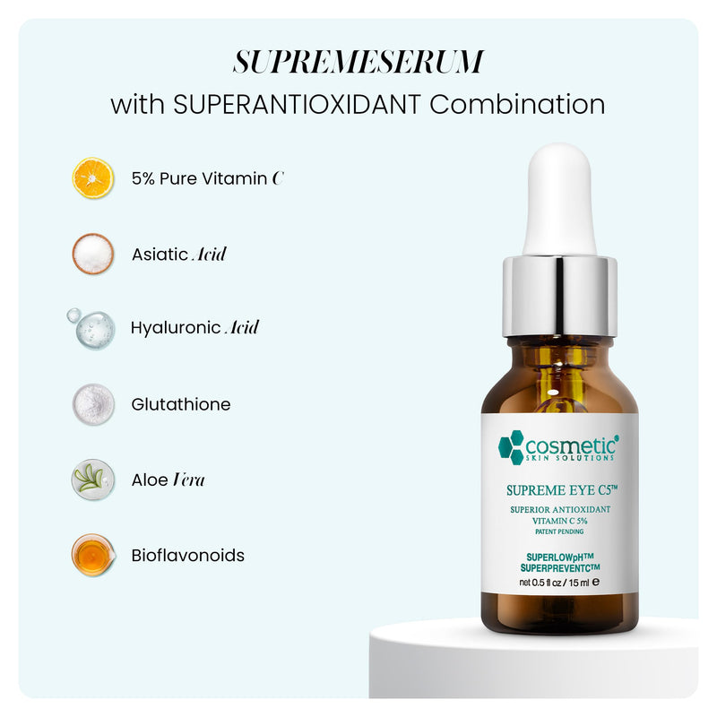 Supreme C5 Vitamin C Eye Gel, Lightweight Under Eye Gel-Cream with 5% Vitamin C, Hyaluronic Acid & Asiatic Acid, Helps Reduce Dark Circles, Puffiness, Under Eye Bags & Fine Lines, 0.5 fl oz