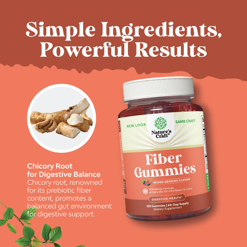 [Australia] - Sugar Free Fiber Gummies for Adults - High Fiber Supplement Gummies Vitamins for Adults with Prebiotic Soluble Chicory Root for Immunity and Digestive Support - Non GMO Halal Vegan Kosher Gluten Free 
