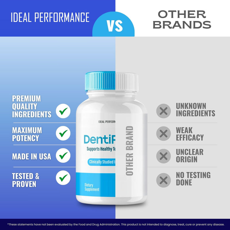 Dentipure Capsules for Healthy Teeth and Gums, Dentipure Supplement Pills Advanced Oral Probiotics - All Natural Blend to Support Fresh Breath, Denti Pure Oral Health, Denti pure Reviews (60 Capsules)