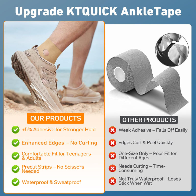 Precut Kinesiology Tape for Ankle, KTQUICK 24PCS Daily Sports Tape, Waterproof Athletic Support Tape, Discomfort Relief & Breathable Elastic Tape for Ankle Sprain Prevention and Muscle Pain(Skin) Skin