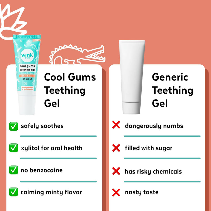 [Australia] - Wink Well - Baby Teething Relief for Infants and Kids, Cooling, Soothing Natural Gel for Sore Gums and Other Teething Discomfort (4 Pack, 15 ml Each) 