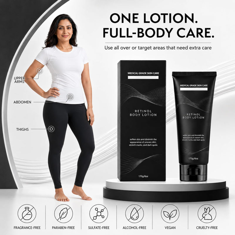 Retinol Body Lotion for Crepey Skin, Firming & Hydrating Body Cream with Ceramide NP, Shea Butter, CICA, Caffeine & Vitamin E, Helps Improve the Look of Stretch Marks, Fine Lines & Dark Spots, 6 oz 170.0 Grams