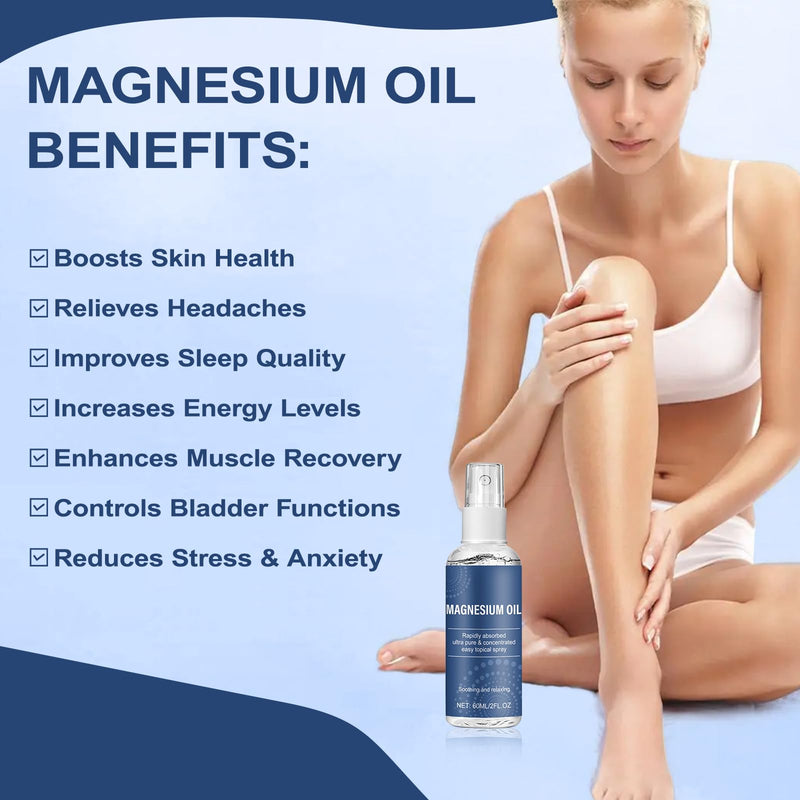 [Australia] - Landrain 60 ML Magnesium Spray Feet, Natural Magnesium Oil for Rubbing, Magnesium Oil Skin 