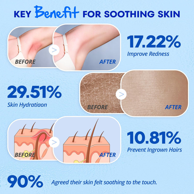 [Australia] - VG VOGCREST After Shave for Women: Post-Shave Soothing Serum for Face Legs Bikini Arms to Reduce Redness 