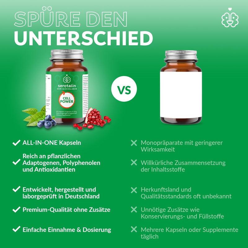 [Australia] - serotalin® CELL POWER NAC capsules - resveratrol & polyphenols + vitamin C | 100% vegan & made in Germany | 60 capsules for 2 months 
