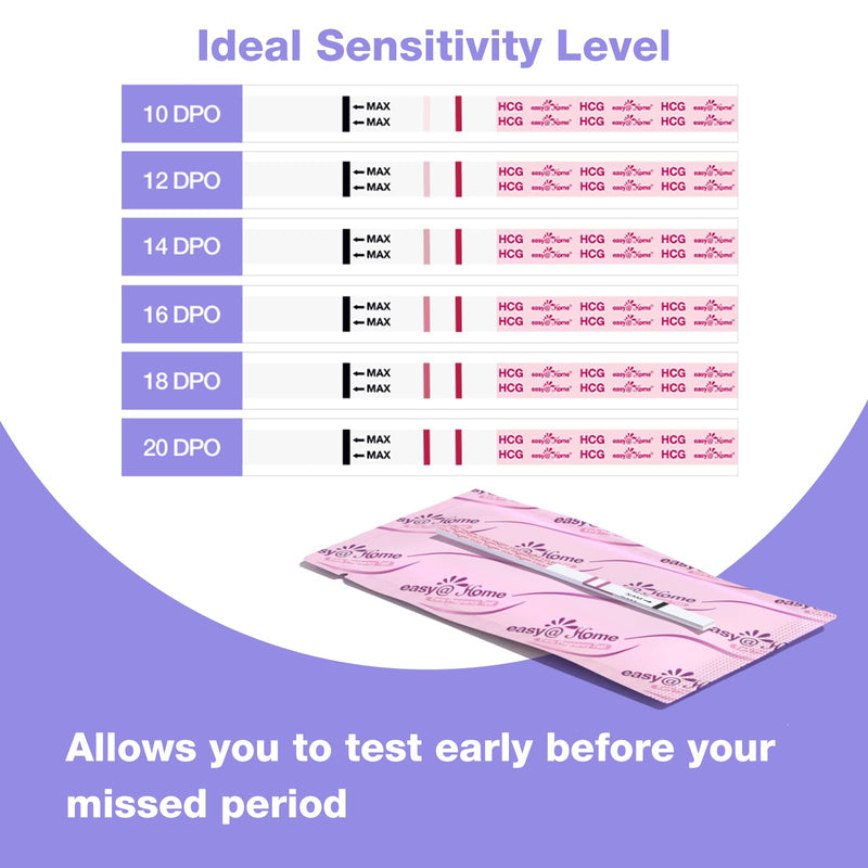 [Australia] - Easy@Home Pregnancy Test Strips Kit: 100 Pack hCG Test Strips - Early Detection Home Bulk Pregnancy Strips | EZW1-S:100 100 Count (Pack of 1) 