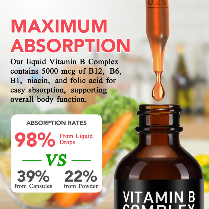 Vitamin B Complex Drops for Men & Women | Vitamin B12 Methylcobalamin, B6, B1, B9 for Metabolic Health Support | Immune Support, Non-GMO, Gluten Free - 2 Month Supply 60ML 2 Fl Oz (Pack of 1)