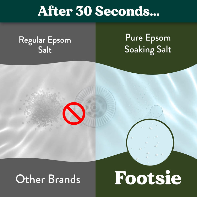 [Australia] - Footsie Soothing Tea Tree Oil Epsom Salt Soak - for Calluses, Aches & Pain, Athlete's Foot - Made in USA - Soothes Cracked Heels, Flaky Skin - 100% Organic, Pedicure Spa Salt - 48 Ounces 