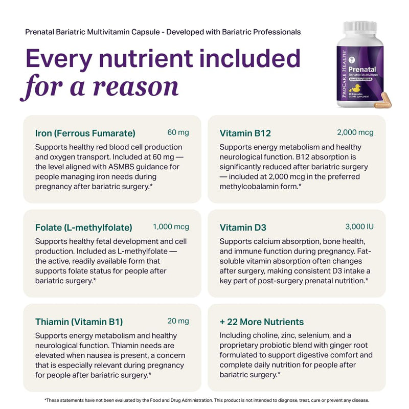 Prenatal Bariatric Multivitamin with Iron | Capsule | 60ct | Bariatric Vitamins for Gastric Bypass & Gastric Sleeve (1 Month Supply) - 60 Easy-to-Swallow Capsules for Women - Made in USA 60 Count (Pack of 1)