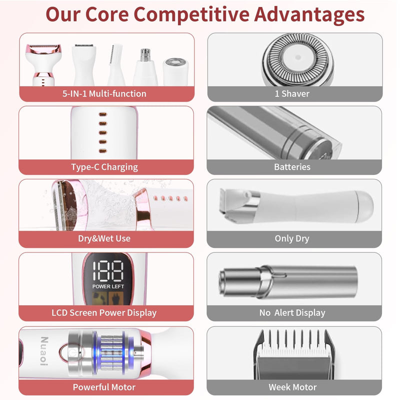 [Australia] - Electric Shaver Razors for Women - 5 in 1 Bikini Trimmer for Women Body Hair Trimmer Facial Hair Removal Cordless Rechargeable Body Shaver for Face Chin Arms Underarm Legs Arms Eyebrow Gold 