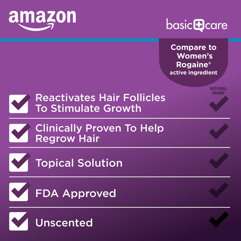 Amazon Basic Care Minoxidil Topical Solution, 2 Percent, Hair Regrowth Treatment For Women, 6 Ounce