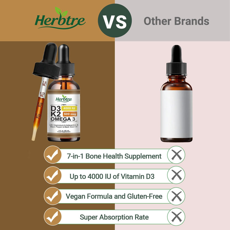 Vitamin D3 K2 Drops | Vegan D3 & K2 (MK-7) Liquid Supplement for Men & Women | Supports Bone & Immune Health | Sugar-Free, 60 ml