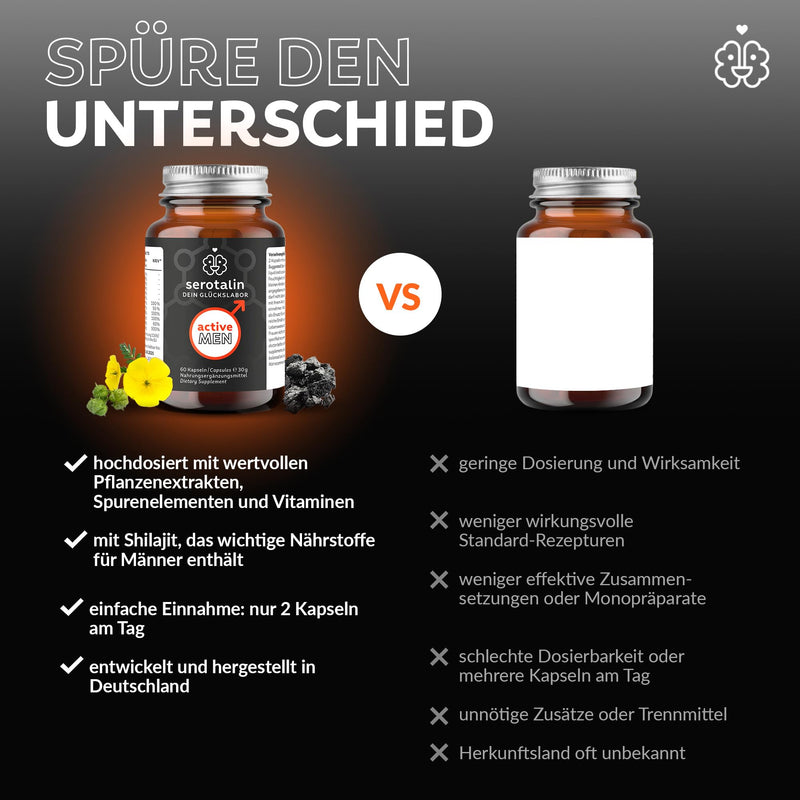 [Australia] - serotalin® ACTIVE MEN Maca capsules | +Shilajit +Tribulus Terrestris +Fenugreek +L-Citrulline +Vitamin E A K2 D3 high dose +Selenium +Zinc | 100% vegan & made in Germany | for 1 month 